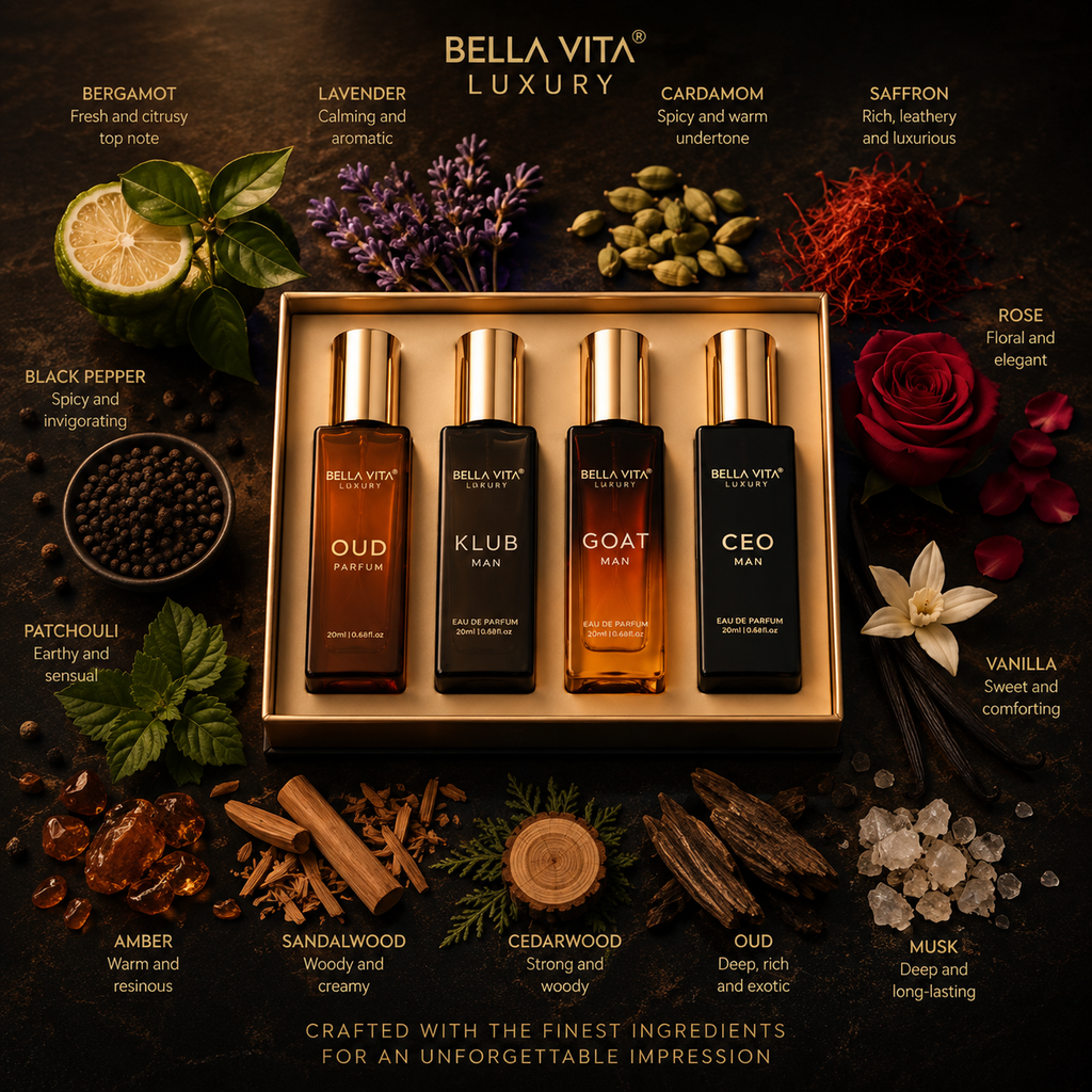 LUXURY PERFUME Rs.649 GIFT SET FOR MAN