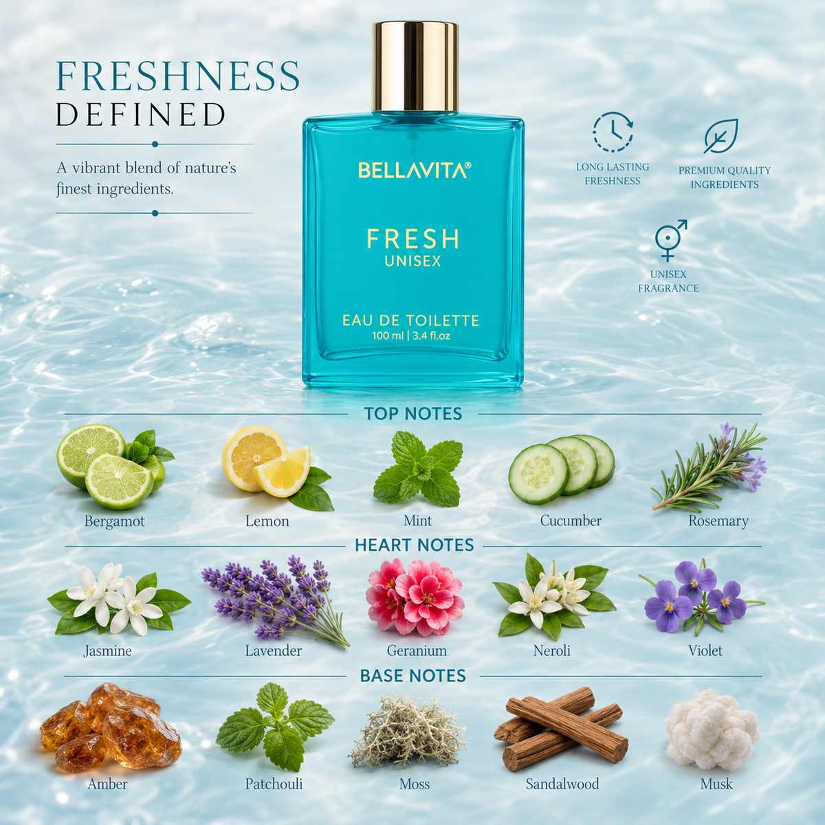 Bella Vita Fresh Unisex Eau de Toilette Perfume 100ml