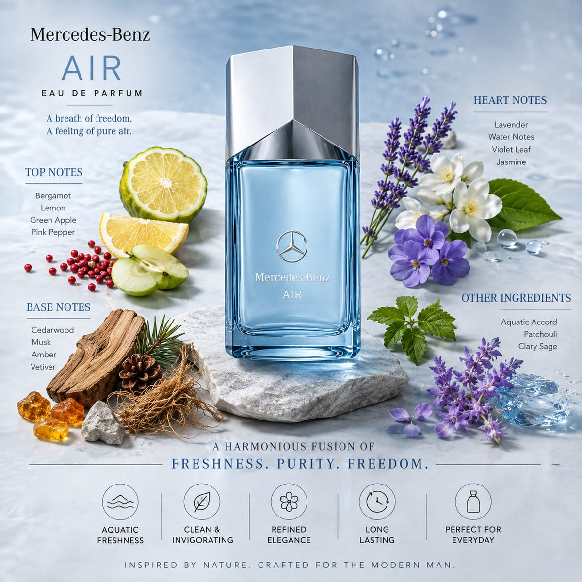 Mercedes-Benz AIR Eau de Parfum for Men 100ml