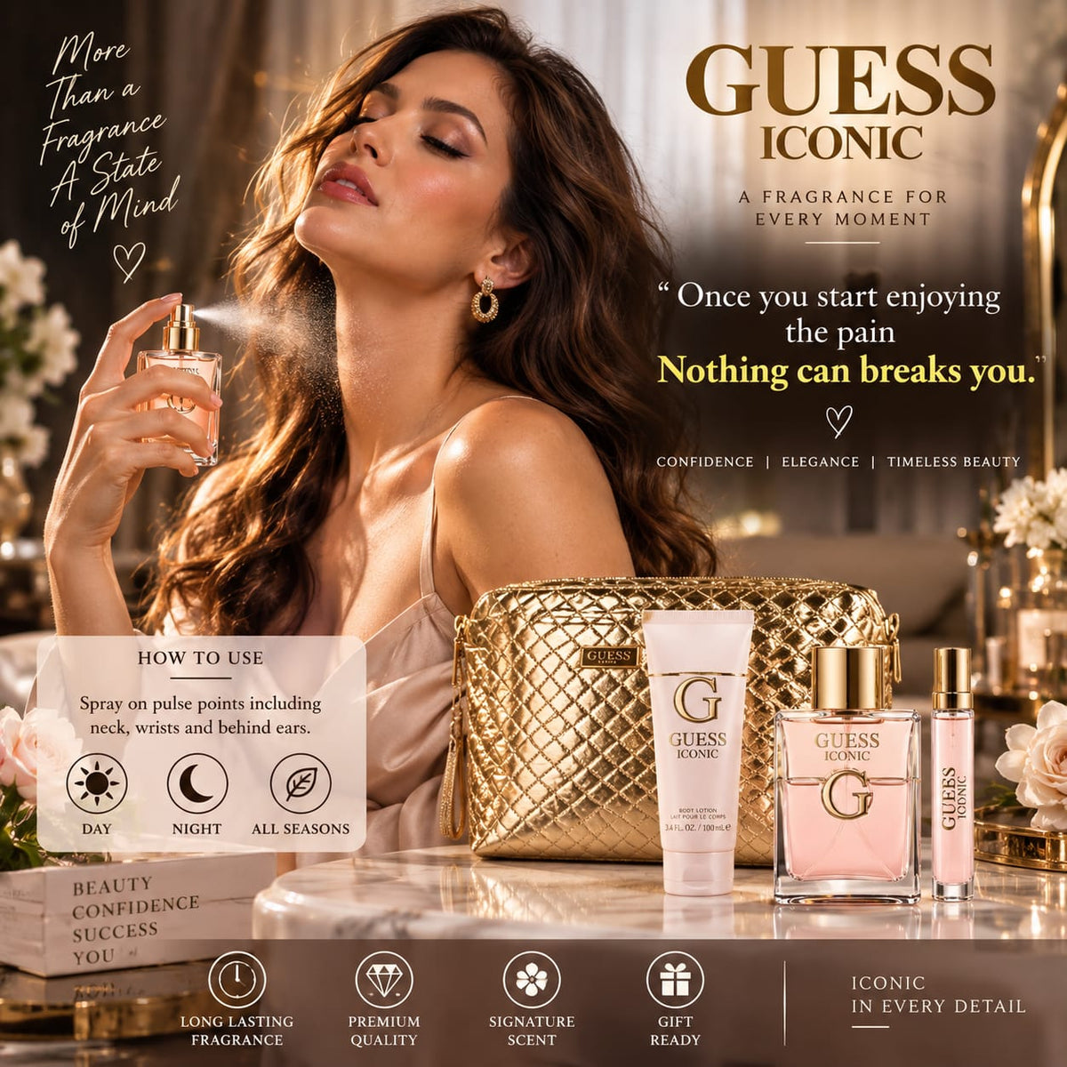 GUESS Iconic Women Eau de Parfum Gift Set 100ml + 15ml + Body Lotion 100ml + Pouch