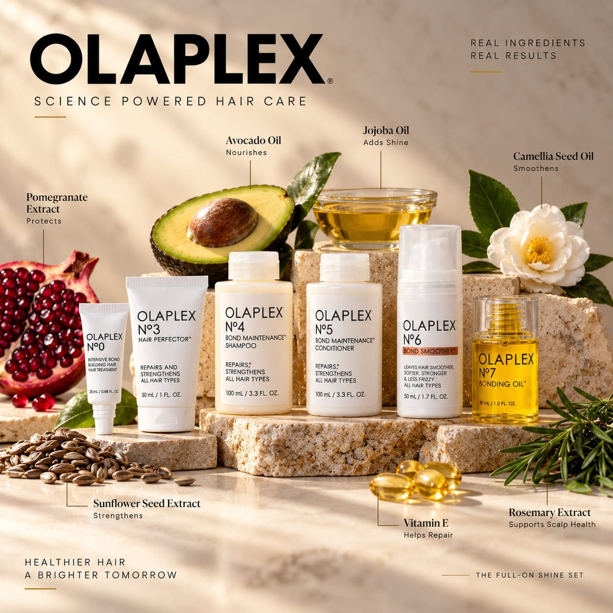 OLAPLEX Full-On Shine Set – Hair Care & Bond Maintenance Set