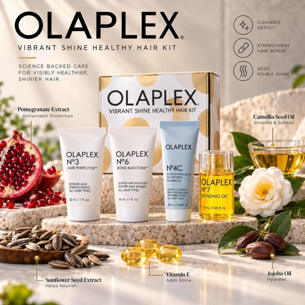 Olaplex Vibrant Shine Healthy Hair Kit – Hair Care Set