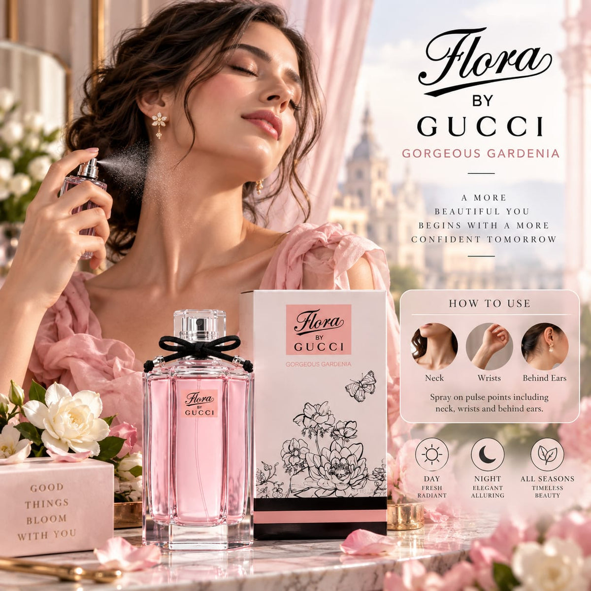 Gucci Flora Gorgeous Gardenia Perfume – Floral Fragrance